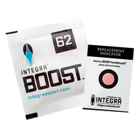 Integra Boost Humidiccant 62 prosenttia kosteudensaadin 8g Kaninkolo verkkokauppa