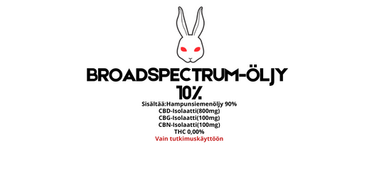 CBD-Öljy 10% Broadspectrum