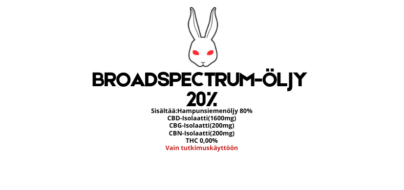 CBD-Öljy 20% Broadspectrum