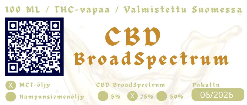 100ml 25% Broad Spectrum CBD-ihoöljypullo ja sen lasipipetti, josta tippuu kirkasta MCT-pohjaista öljyä, sijoitettuna luonnonvaloon puupinnalle.